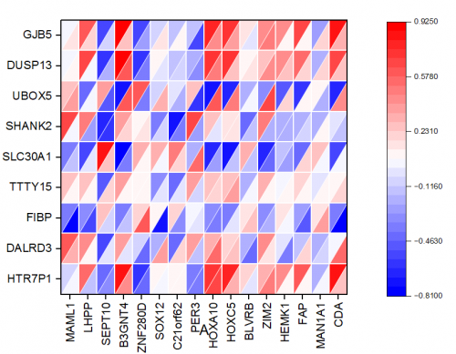 Heatmap with Split Tiles 01.png