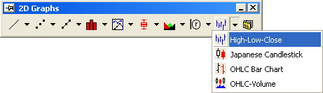 High-Low-Close.png