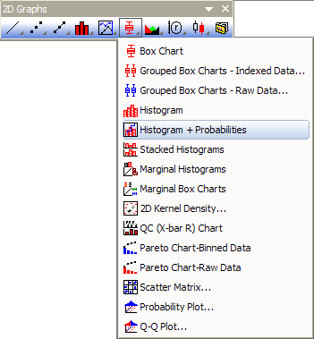 Histogram Probabilities Graph new.png