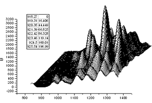 Inserting Tables in Graphs-01.png