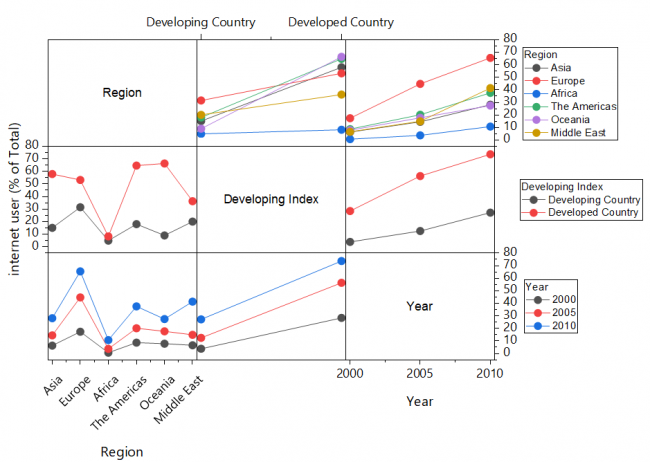Interaction Plot 01.png