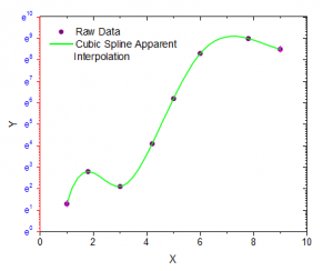 1DApparentInterpolation 01.png