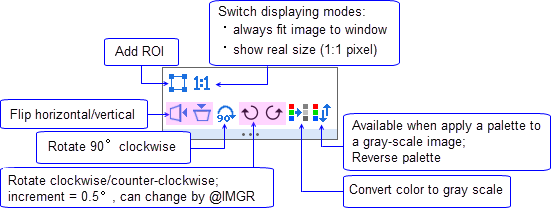 Minitoolbar image window.png
