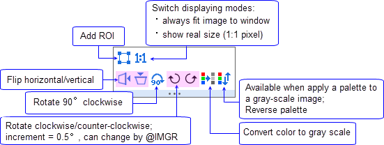 Minitoolbar image window.png