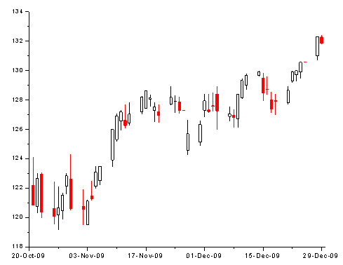 Japanese Candlestick 2.png