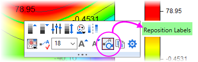 Labeling plots contour reposition labels.png