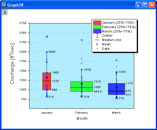 Legend for Box Components EX.png