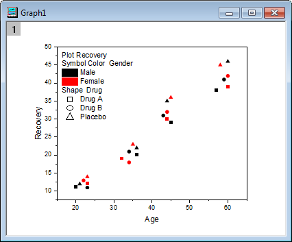 Categorical plot plus legend.png