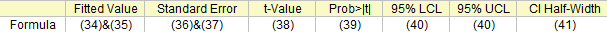 Deming Error.png
