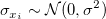 \sigma_{x_i} \sim \mathcal{N}(0,\sigma^2)