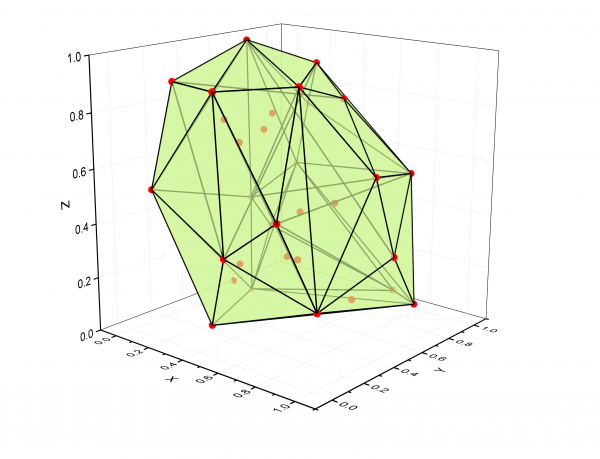 ConvexHull Featured.png
