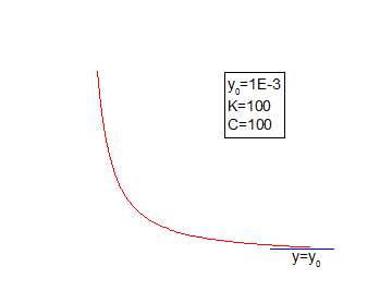 MYEGA.jpg