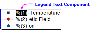 Graph legend manual edit in-place.png