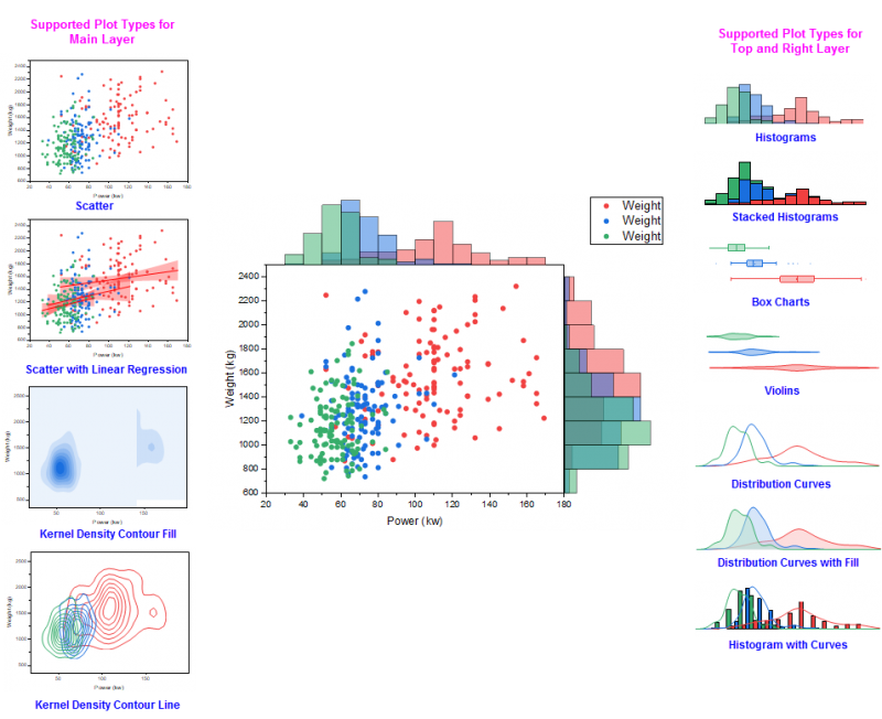 Marginal Plots 01.png