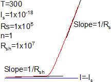 ImModDiode.png