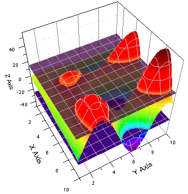 Appendix multiple colormap.png