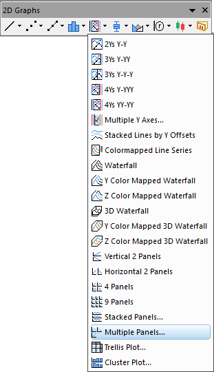 Multiple panels by label 02.png