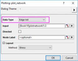 Plotnetwork dailog3.png