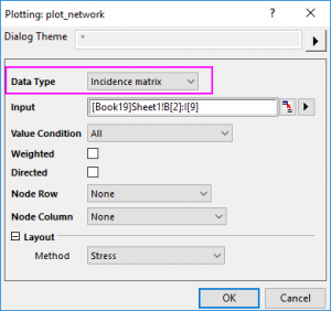 Plotnetwork dailog2.png