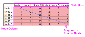 Plotnetwork data1.png