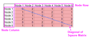 Plotnetwork data1.png