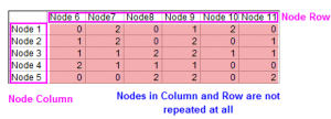 Plotnetwork data2.png