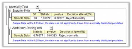 Normal PPPlot 2.png
