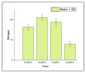 ANOVA graphs 1.png