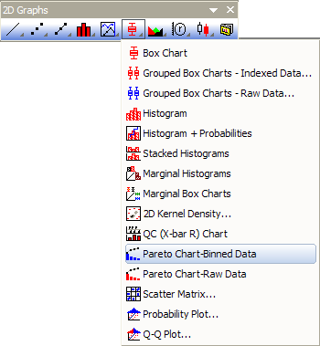 Pareto Chart - Binned Data2.png
