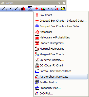 Pareto Chart - Raw Data 2.png