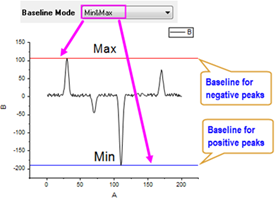 Peak Analyzer Quick Start 03.png