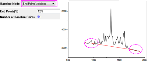 Peak Analyzer Quick Start 06.png