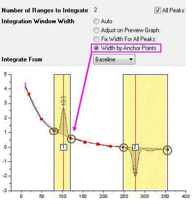 Peak Analyzer Quick Start 29a.png