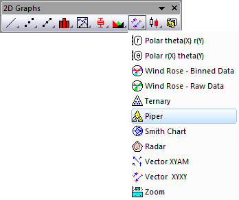 Piper Button from Toolbar.png