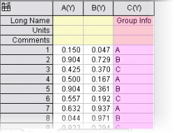 Plot data bygroup 03.png