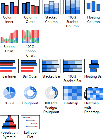Contingency Table Contingency.png