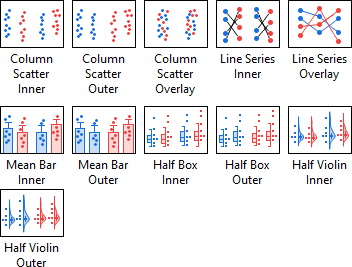 Grouped Table Individual Data.png