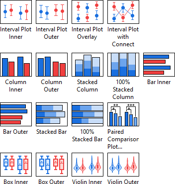Grouped Table Statistical.png
