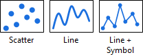 XY Table Individual Data.png