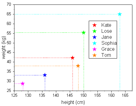 Point By Point Legend 01.png
