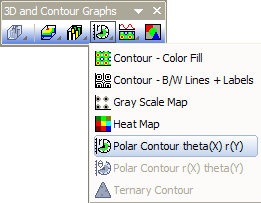 Polar Contour from Matrix 1.png