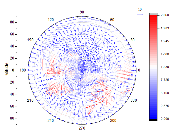 Polar Vector ThetaRAM 1.png