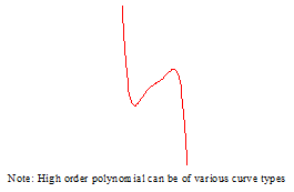 Image:Poly5.png