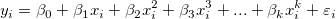  y_i=\beta _0+\beta _1x_i+\beta_2x_i^2+\beta_3x_i^3+...+\beta_kx_i^k+\varepsilon_i 