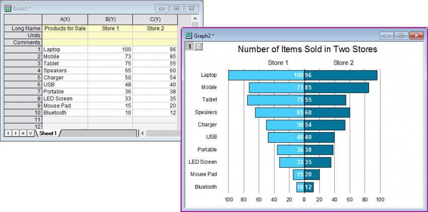 Population Pyramid Graph 02.png