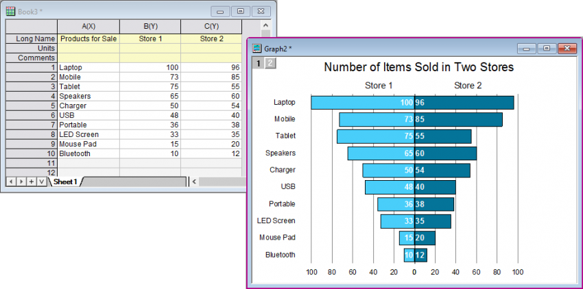 Population Pyramid Graph 02.png