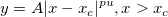 y=A|x-x_c|^{pu},x>x_c