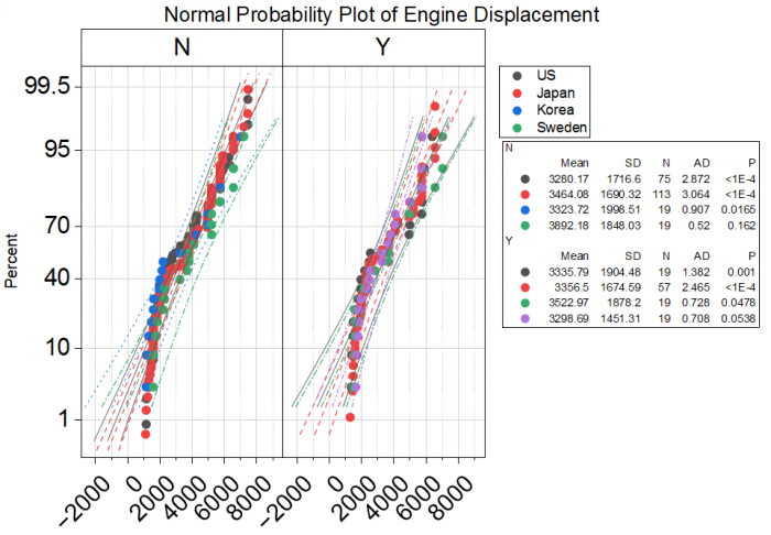 Probability plot 01.png