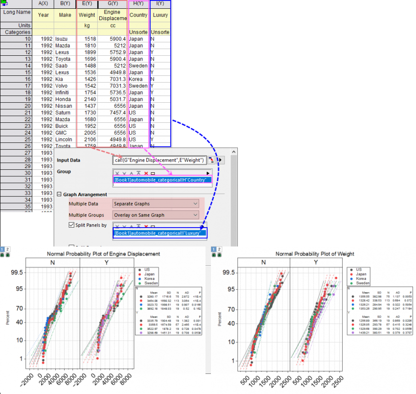Probability Plot and Q Q Plot 2.png