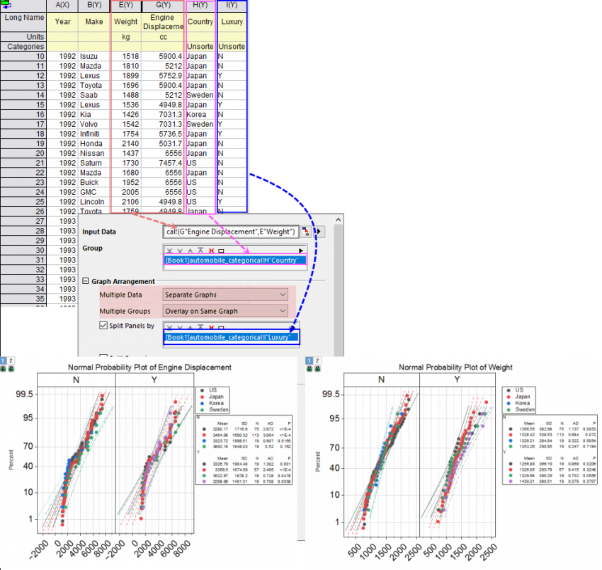 Probability Plot and Q Q Plot 2.png